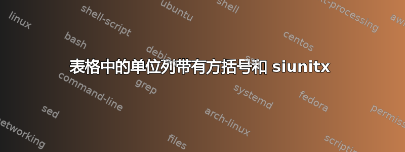 表格中的单位列带有方括号和 siunitx