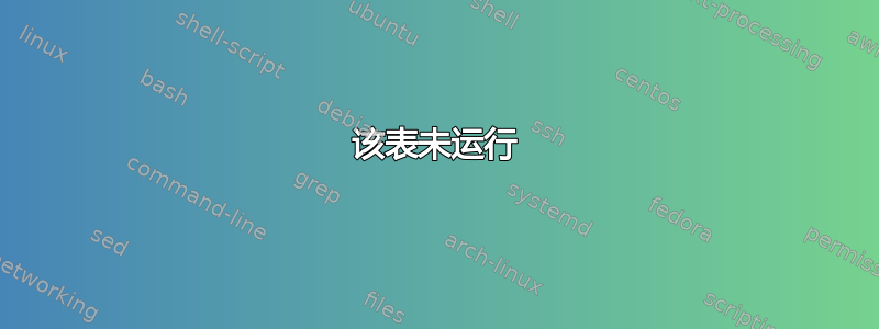 该表未运行