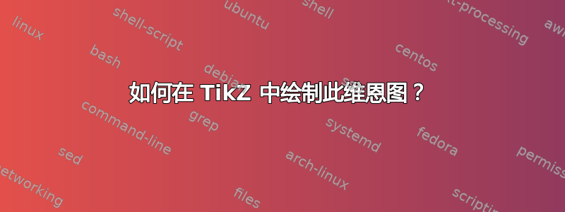 如何在 TikZ 中绘制此维恩图？