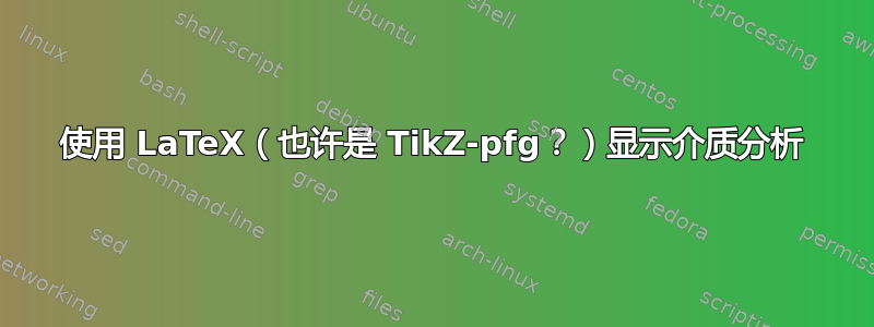 使用 LaTeX（也许是 TikZ-pfg？）显示介质分析