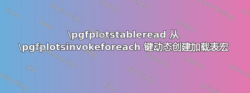 \pgfplotstableread 从 \pgfplotsinvokeforeach 键动态创建加载表宏