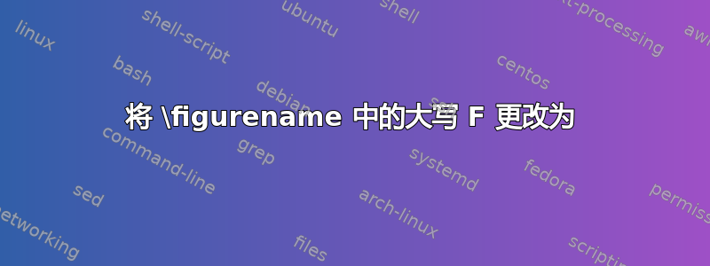 将 \figurename 中的大写 F 更改为