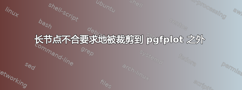 长节点不合要求地被裁剪到 pgfplot 之外