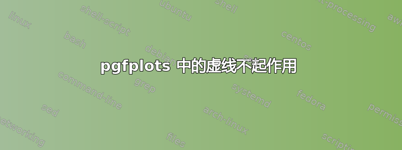 pgfplots 中的虚线不起作用