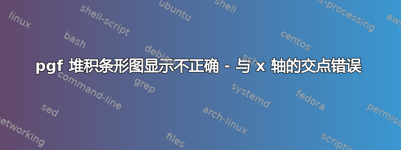 pgf 堆积条形图显示不正确 - 与 x 轴的交点错误