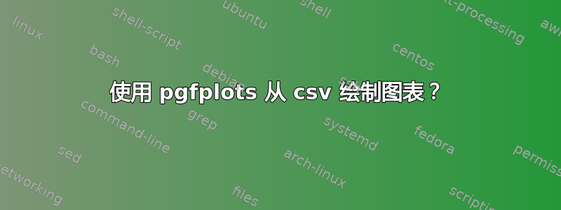 使用 pgfplots 从 csv 绘制图表？