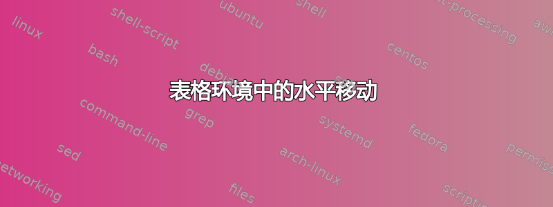 表格环境中的水平移动