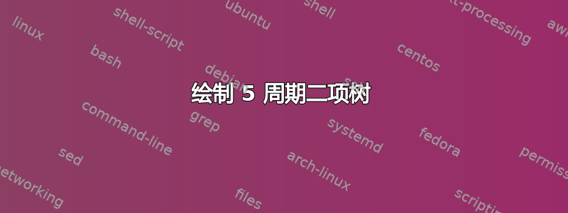 绘制 5 周期二项树