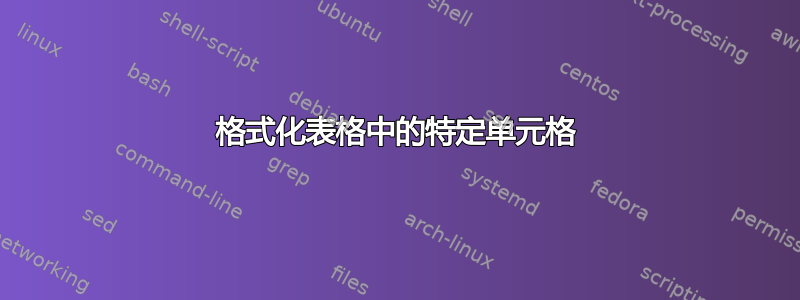 格式化表格中的特定单元格