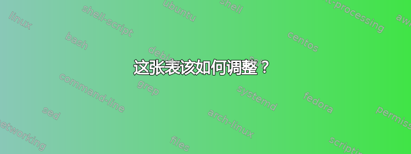 这张表该如何调整？