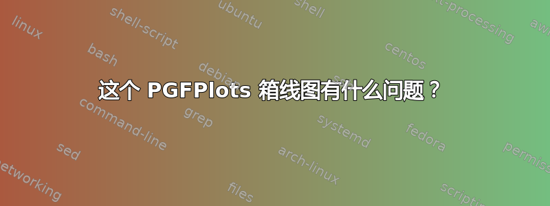 这个 PGFPlots 箱线图有什么问题？