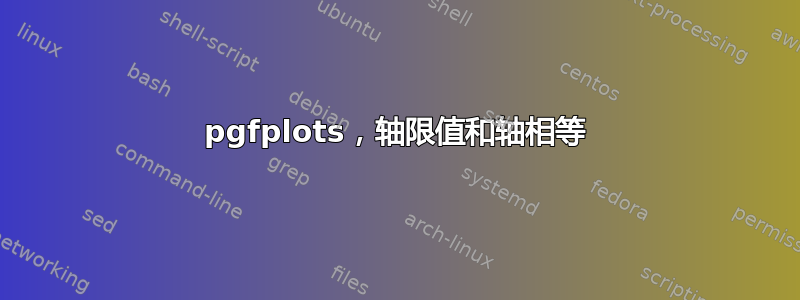 pgfplots，轴限值和轴相等