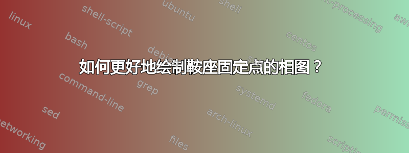 如何更好地绘制鞍座固定点的相图？