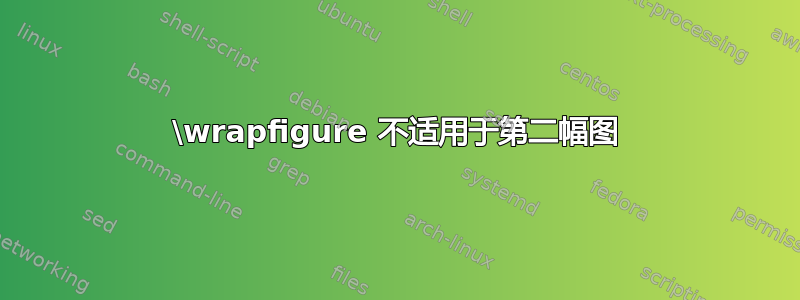 \wrapfigure 不适用于第二幅图