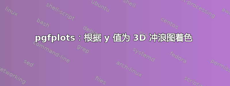 pgfplots：根据 y 值为 3D 冲浪图着色