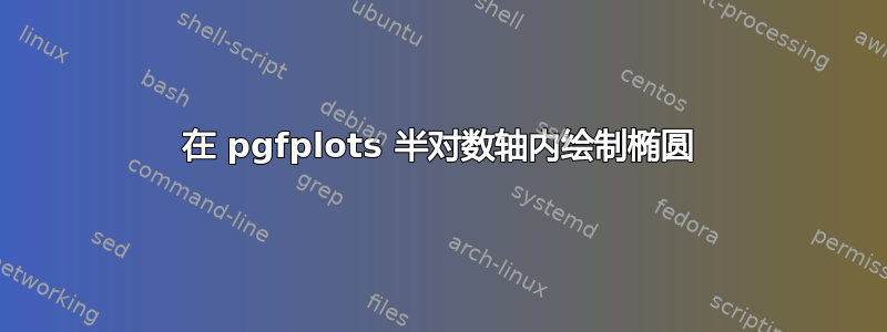 在 pgfplots 半对数轴内绘制椭圆