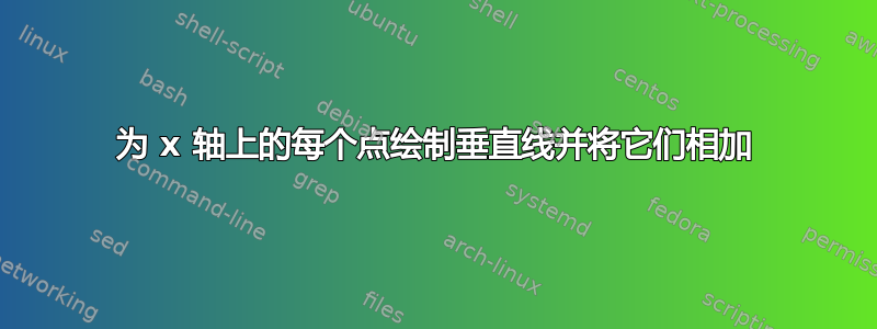 为 x 轴上的每个点绘制垂直线并将它们相加