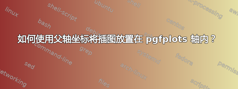 如何使用父轴坐标将插图放置在 pgfplots 轴内？