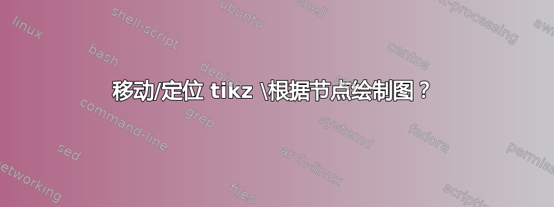 移动/定位 tikz \根据节点绘制图？