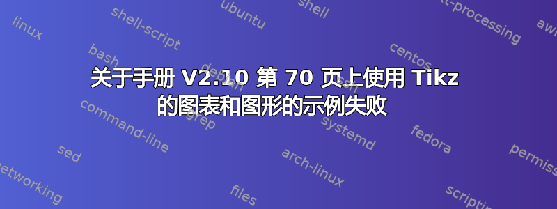 关于手册 V2.10 第 70 页上使用 Tikz 的图表和图形的示例失败 