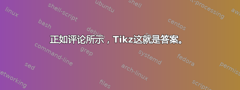 正如评论所示，Tikz这就是答案。