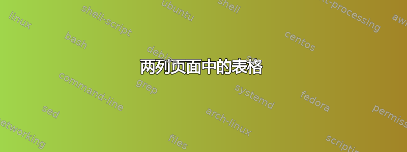 两列页面中的表格