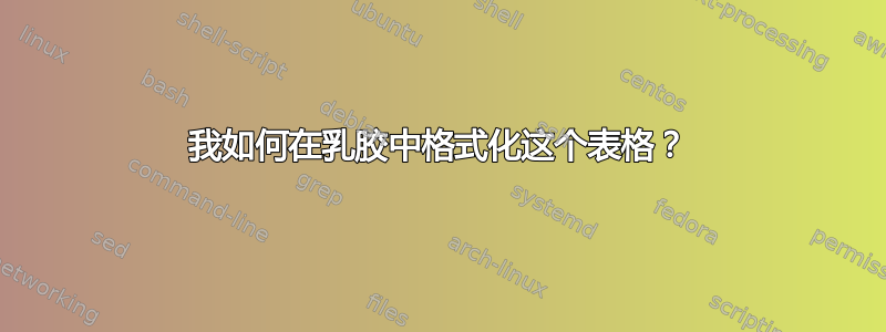 我如何在乳胶中格式化这个表格？