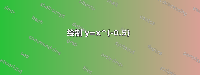 绘制 y=x^(-0.5)