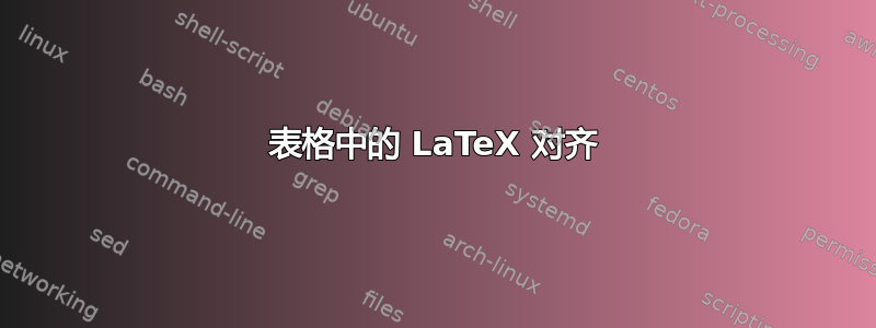 表格中的 LaTeX 对齐