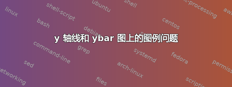 2 y 轴线和 ybar 图上的图例问题