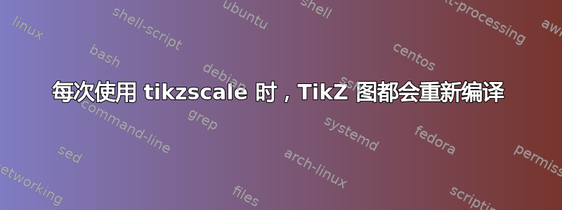 每次使用 tikzscale 时，TikZ 图都会重新编译