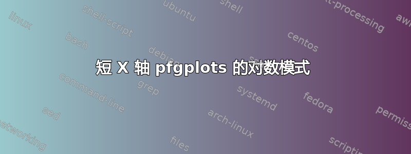 短 X 轴 pfgplots 的对数模式