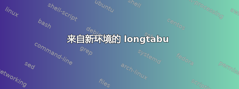 来自新环境的 longtabu