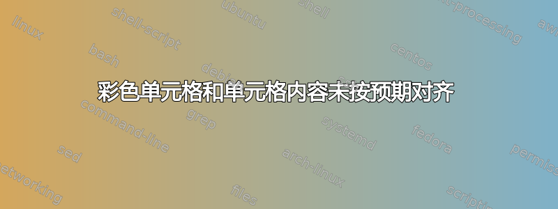 彩色单元格和单元格内容未按预期对齐