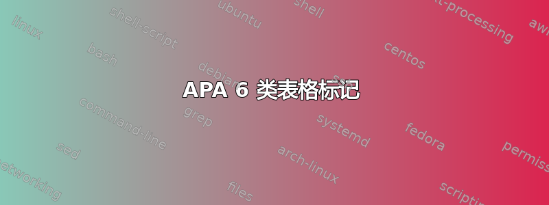 APA 6 类表格标记