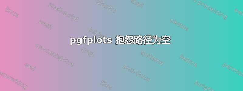 pgfplots 抱怨路径为空