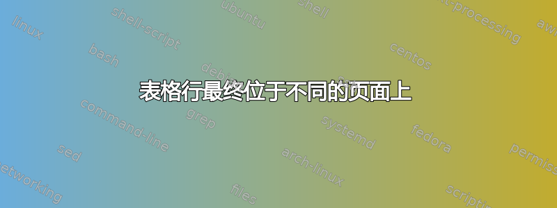 表格行最终位于不同的页面上