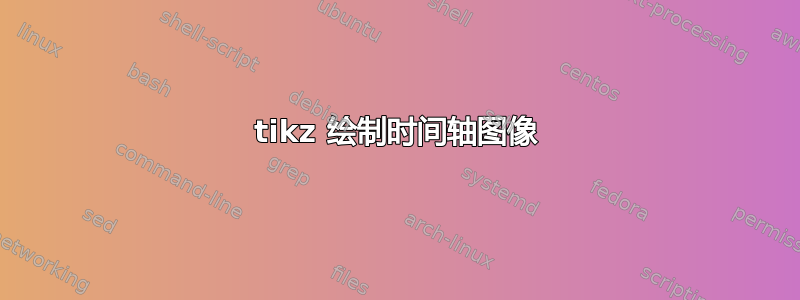 tikz 绘制时间轴图像