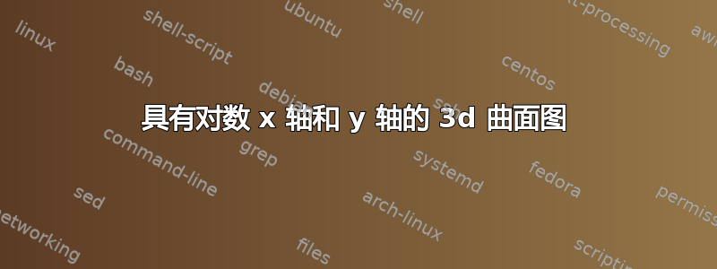 具有对数 x 轴和 y 轴的 3d 曲面图