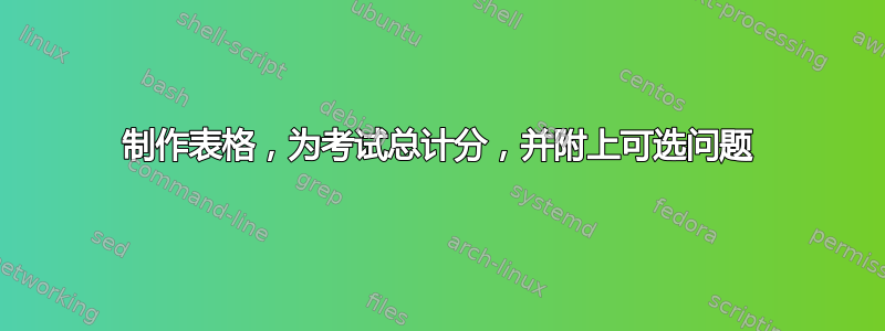 制作表格，为考试总计分，并附上可选问题