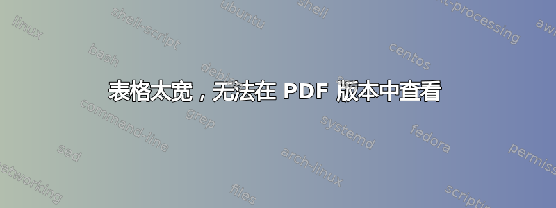 表格太宽，无法在 PDF 版本中查看