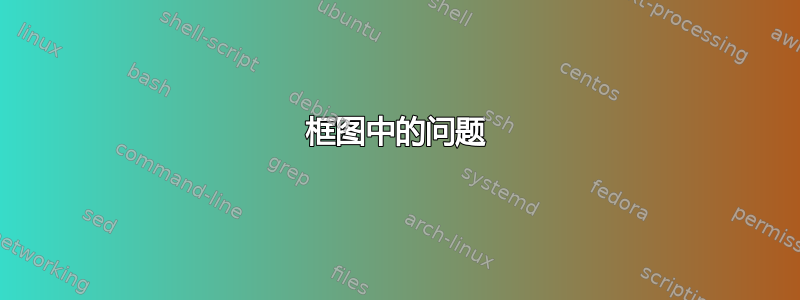 框图中的问题