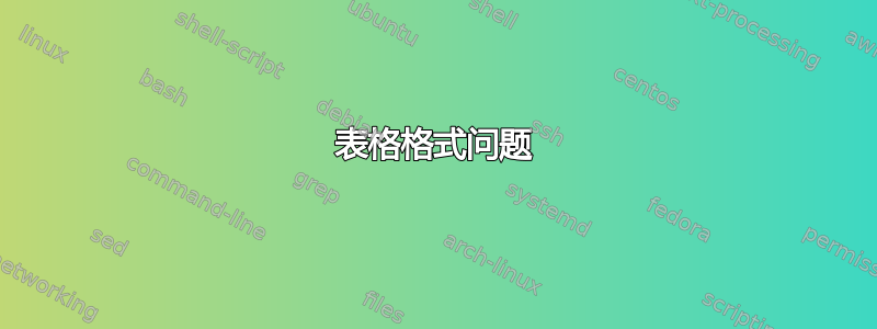 表格格式问题