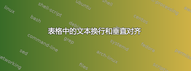 表格中的文本换行和垂直对齐