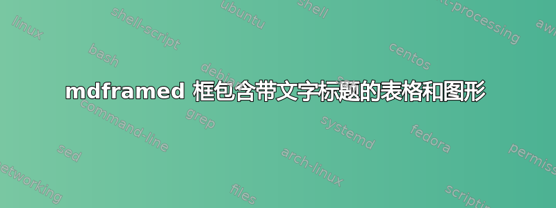 mdframed 框包含带文字标题的表格和图形