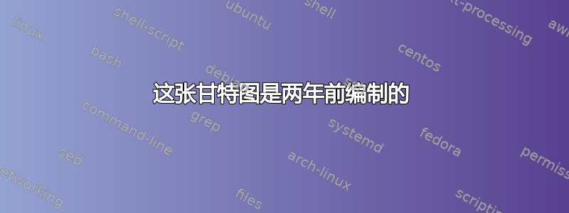 这张甘特图是两年前编制的