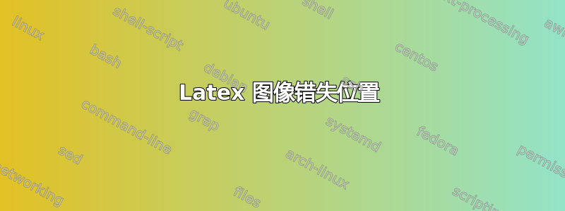 Latex 图像错失位置