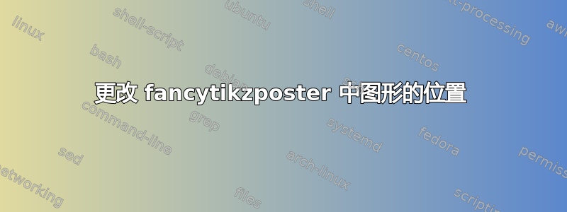 更改 fancytikzposter 中图形的位置