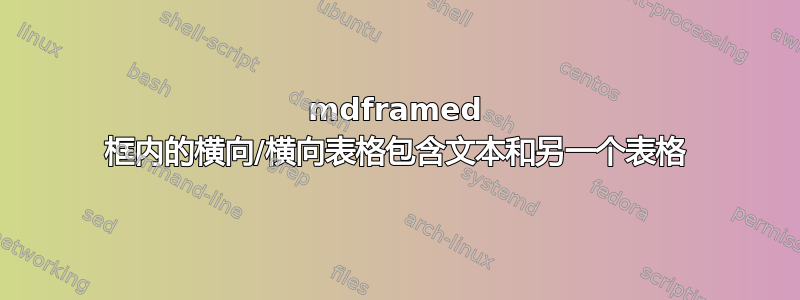 mdframed 框内的横向/横向表格包含文本和另一个表格