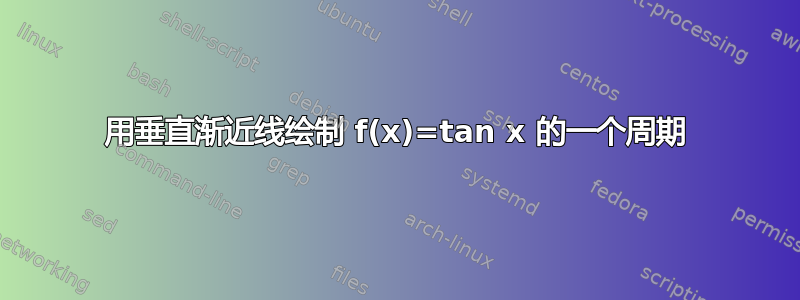 用垂直渐近线绘制 f(x)=tan x 的一个周期